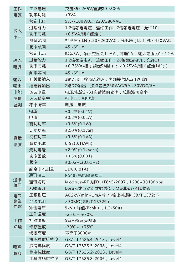 環(huán)保用電監(jiān)管設備